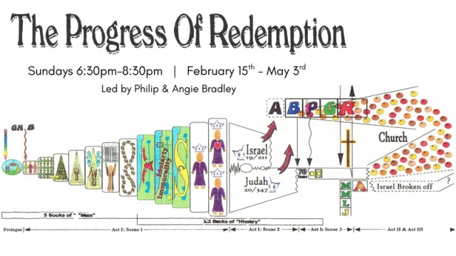 The Progress of Redemption